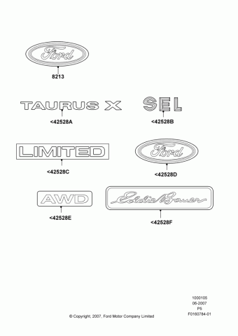 Taurus X (P5) America 2008