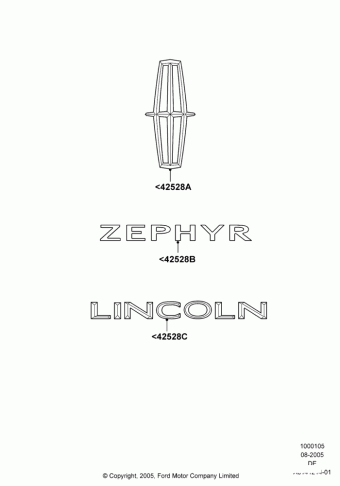Fusion/Milan/Zephyr/MKZ (DE) America 2006