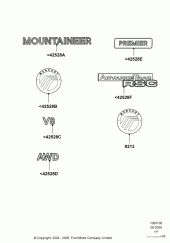 Explorer/Mountaineer (U5) America 2006