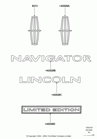 Navigator (B5) America 2006