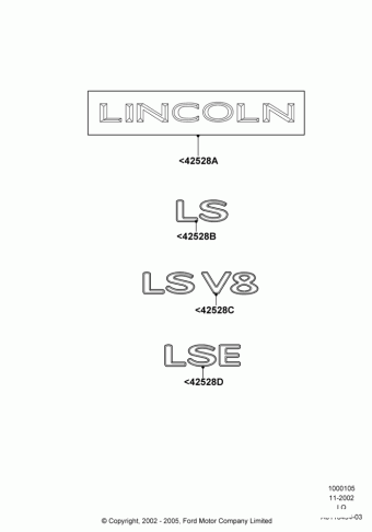 Lincoln LS (LQ) America 2003