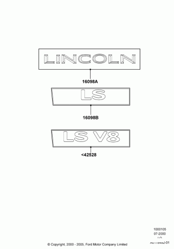 Lincoln LS (LQ) America 2001