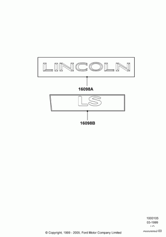 Lincoln LS (LQ) America 2000