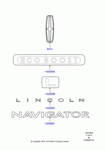 Navigator (B5) America 2015