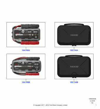 F-Series Super Duty (FE) America 2019