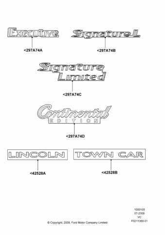 Town Car (VC) America 2011