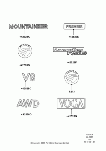 Explorer/Mountaineer (U5) America 2009