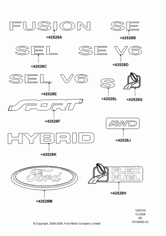 Fusion/Milan/Zephyr/MKZ (DE) America 2011