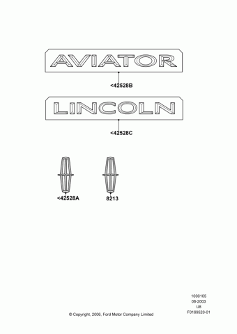 Lincoln Aviator (U8) America 2005