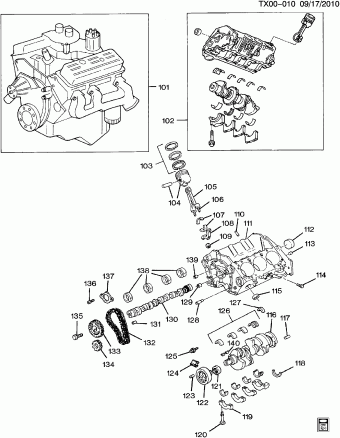 SMALL CONVENTIONAL CAB 4 X 4 INCLUDING BLAZER, JIMMY, SUBURBAN, BRAVADA AND YUKON 08.03.1993 1993