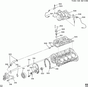 Pickup - 03,43,53 Bodystyle (4WD) 22.01.1998 1998