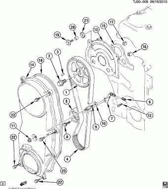 Tracker (4WD) 22.10.1991 1992