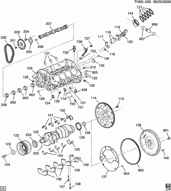 Topkick/Kodiak C4500/C5500 2005 C,TC4E042