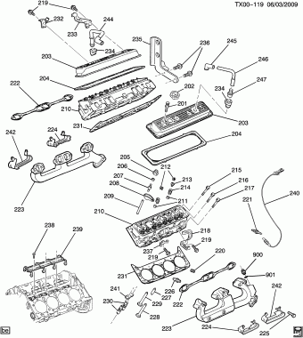 VAN 4 X 2 INCLUDES CHEVY VANS, EXPRESS VAN, COMMERCIAL CUTAWAY, RV CUTAWAY, AND GMC SAVANA CARGO, PASSENGER, SPECIAL AND CAMPER SPECIAL 06.10.1998 1999