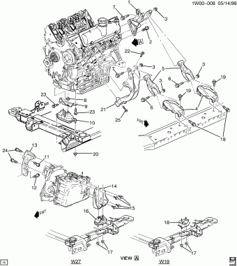 Impala 2003 W,1WF19