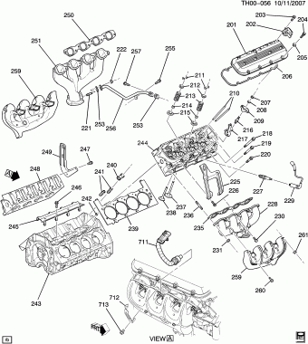 Topkick/Kodiak C4500/C5500 2003 C,TC5C042
