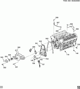 Trailblazer/Envoy/Rainier (4WD/AWD) 2005 (LH6) ENGINE,5.3L(323CID) GAS V8