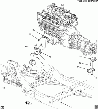 SSR 15.03.2005 2005