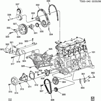 S10/Sonoma Pickup (2WD) 23.10.1997 1998