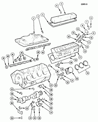 Corvette 1981 (L81) ENGINE,V8,5.7L