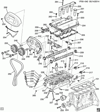 Sonic Sedan (Canada and US) 01.10.2014 2015