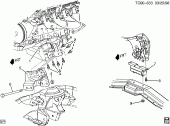 Silverado/Sierra - 03,43,53 Bodystyle (4WD/AWD) 03.02.2006 2006