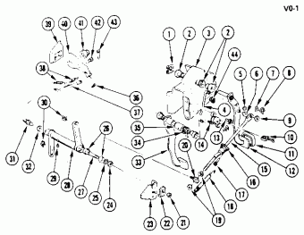 Corvette 1981 (L81) ENGINE,V8,5.7L