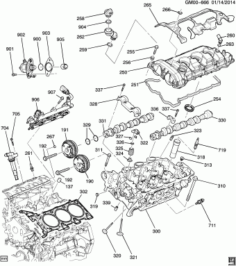Impala (New Model) 06.02.2016 2016