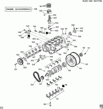 Cavalier 2002 J,1JC69