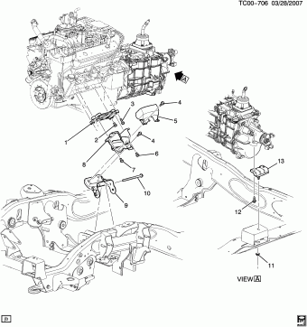 Silverado/Sierra - 03,43,53 Bodystyle (2WD) 20.09.2004 2005