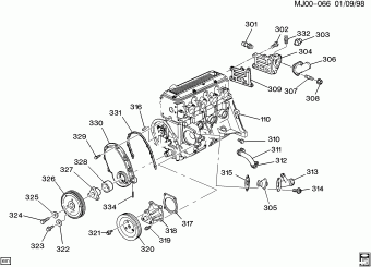 Cavalier 20.04.1995 1995