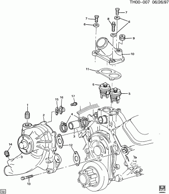 Topkick/Kodiak 07.01.1991 1991
