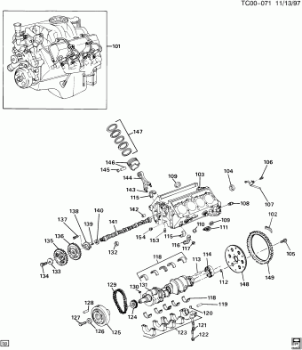 Forward Control Chassis 26.06.1996 1996