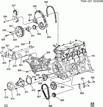 S10/Sonoma Pickup (2WD) 30.10.1999 2000