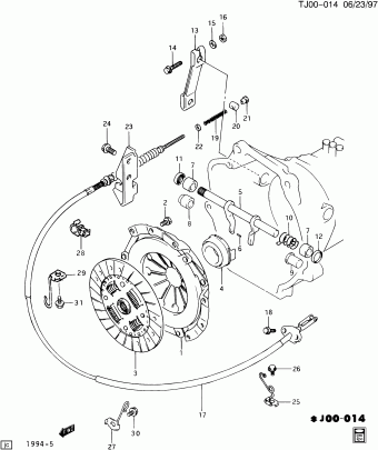 Tracker (4WD) 22.10.1991 1992