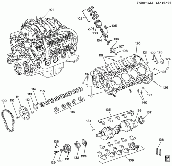 Forward Control Chassis 19.11.1998 1999