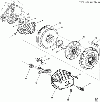 Pickup - 03,43,53 Bodystyle (2WD) 05.01.1995 1995