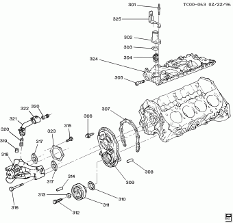 Suburban - 06 Bodystyle (4WD) 10.05.1993 1993