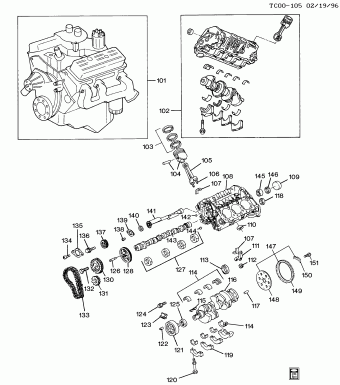 Pickup - 03,43,53 Bodystyle (2WD) 11.01.1995 1995