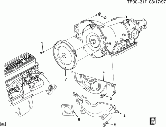 Forward Control Chassis 21.11.1995 1995