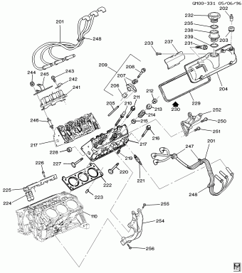 Venture APV 12.05.1999 1999