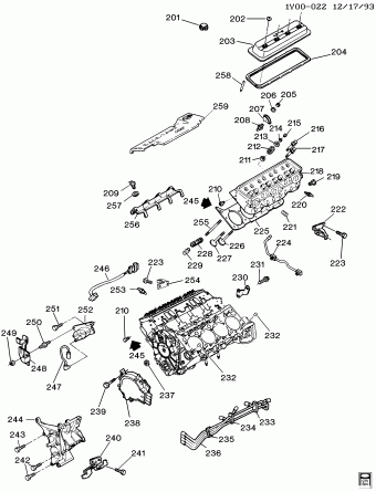 Corvette 20.05.1993 1993