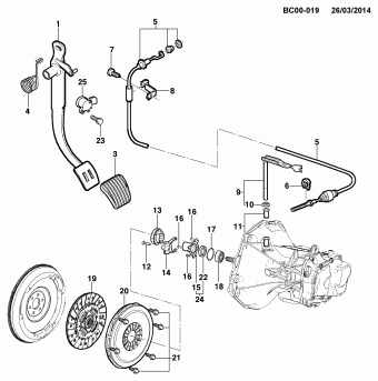 Utility RHD (South Africa) 31.07.2012 2013