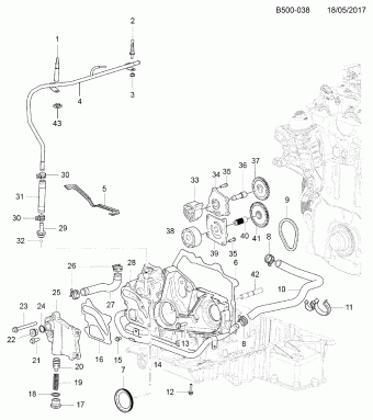 Colorado (Thailand) Crew CAB /2WD /4WD 17.02.2015 2015