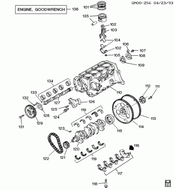 Cavalier 20.04.1995 1995