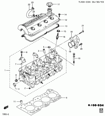 Tracker (2WD) 16.08.1993 1994