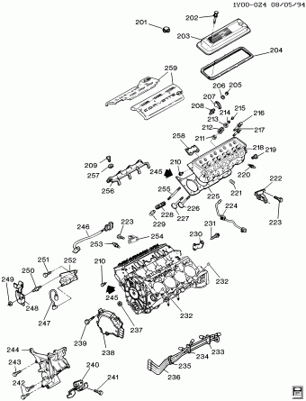 Corvette 15.04.1992 1992
