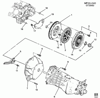 Camaro 05.05.1993 1993
