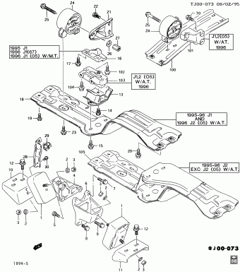 Tracker (4WD) 12.06.1995 1995