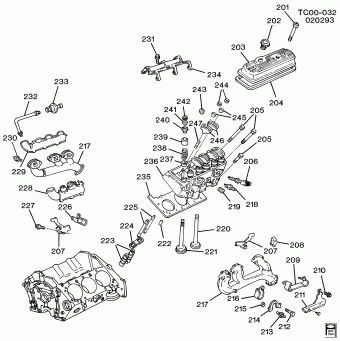 Pickup - 03,43,53 Bodystyle (2WD) 08.02.1993 1993